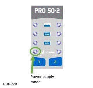 Battery Support Unit Connection Procedure